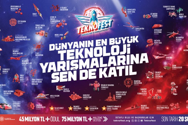TEKNOFEST BAŞVURULARI BAŞLADI