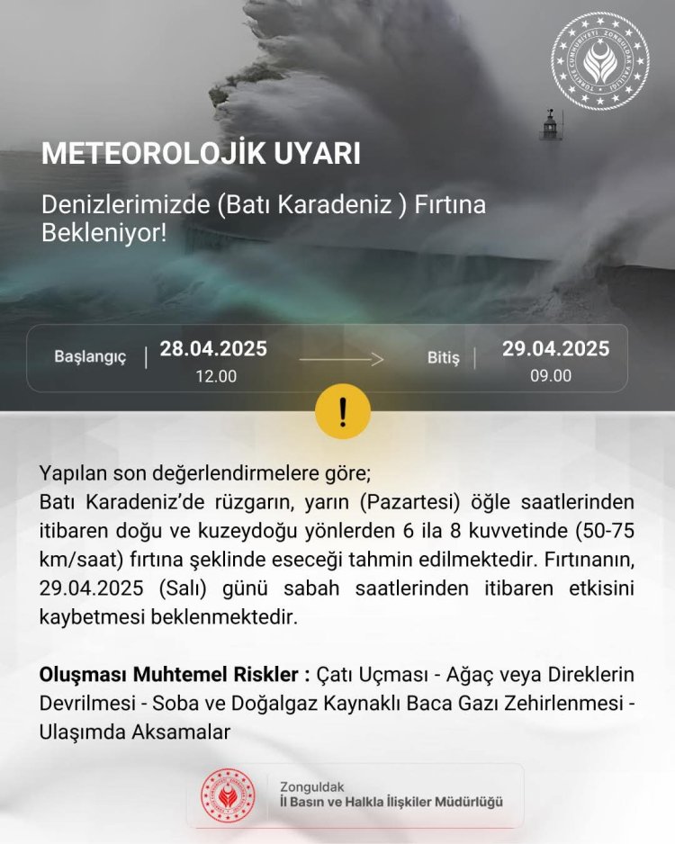 Denizlerimizde Fırtına Bekleniyor...