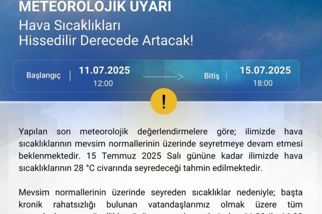 ☀️Hava Durumu ☀️
