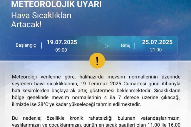 HAVA DURUMU