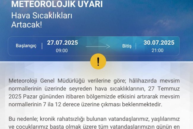 HAVA DURUMU