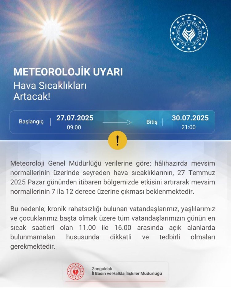 HAVA DURUMU