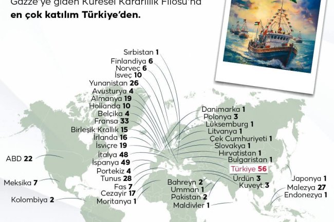 MAZLUMLARIN YANINDAYIZ ZULMÜN KARŞISINDAYIZ..