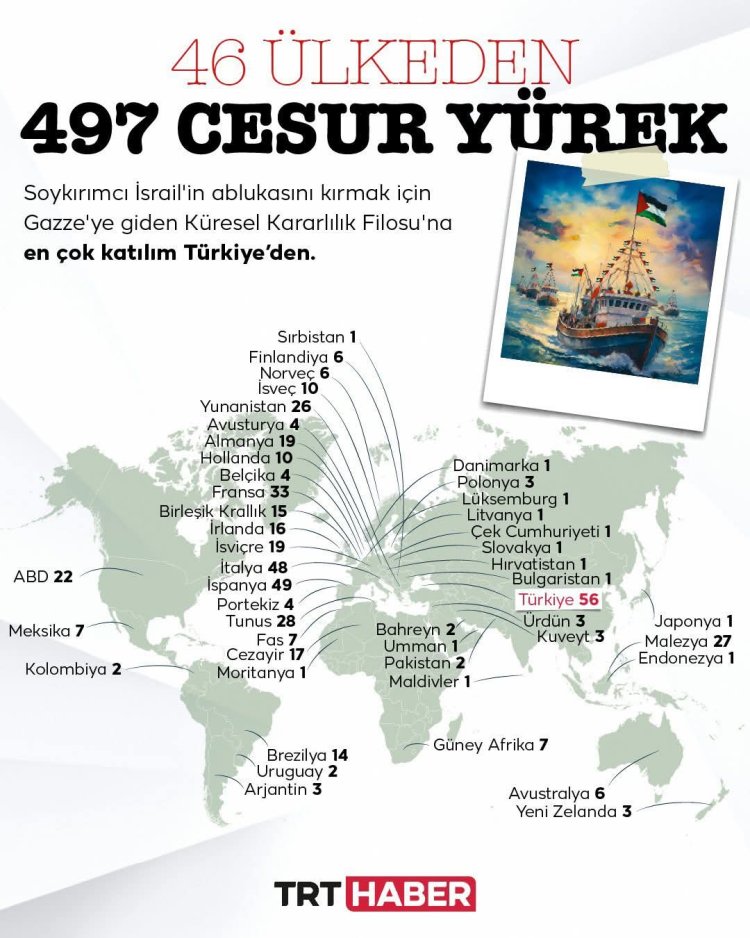 MAZLUMLARIN YANINDAYIZ ZULMÜN KARŞISINDAYIZ..
