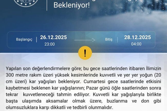 Meteorolojik Uyarı 