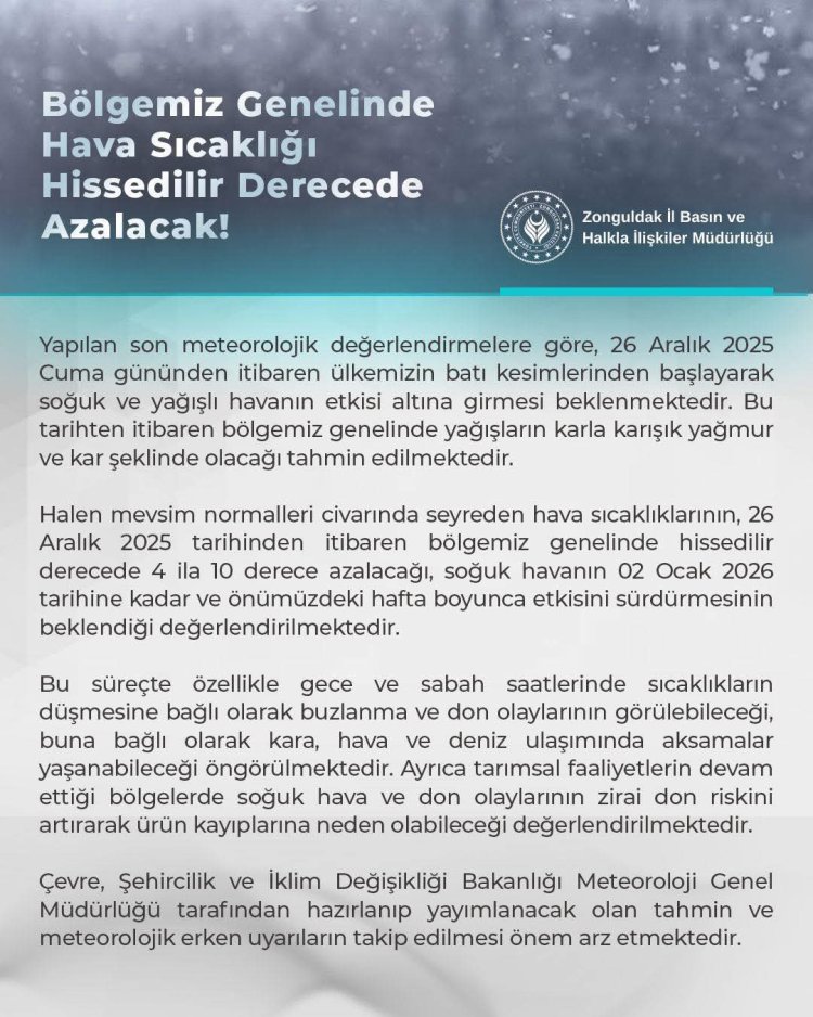 Meteorolojik Değerlendirme 