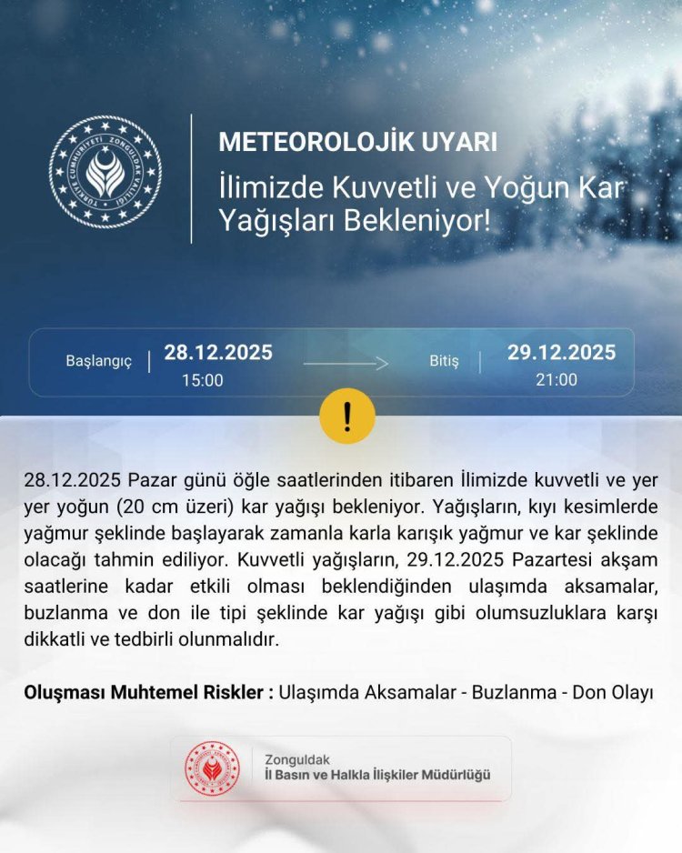 METEOROLOJİK UYARI