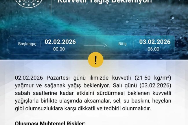 Meteorolojik Uyarı