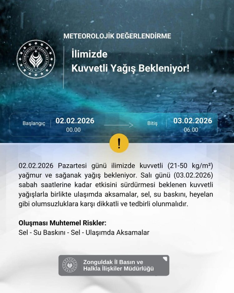Meteorolojik Uyarı