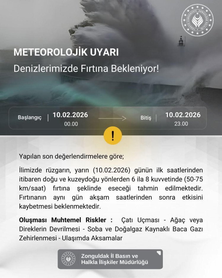 METEOROLOJİK UYARI