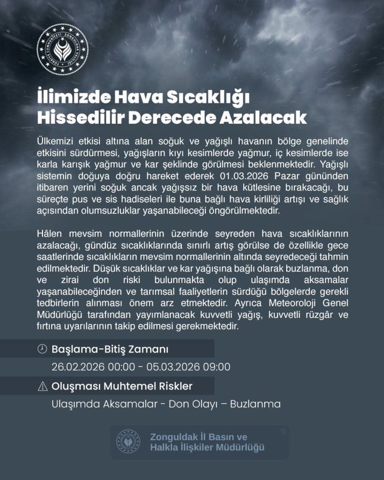 Meteorolojik Uyarı   İlimizde Hava Sıcaklığı Hissedilir Derecede Azalacak