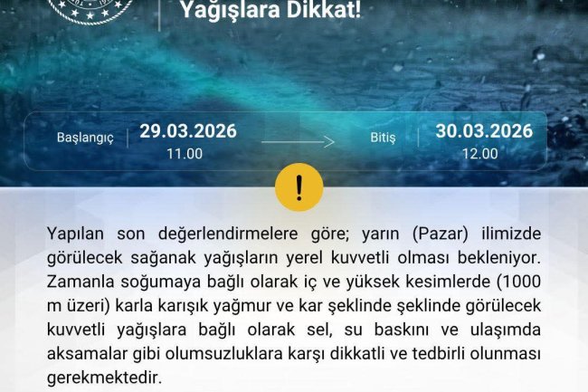 Meteorolojik Uyarı İlimizde Beklenen Kuvvetli Yağışlara Dikkat