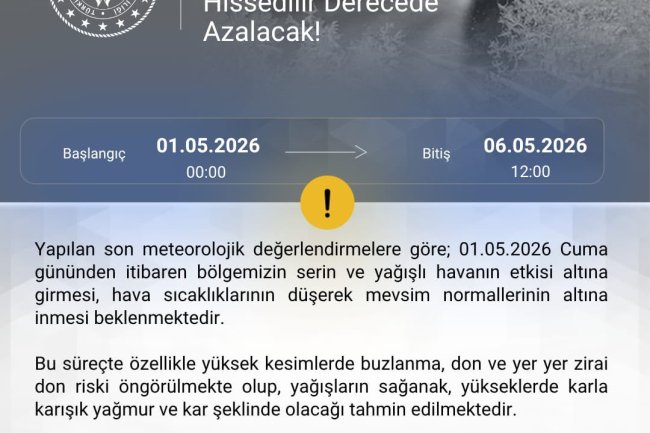 METEOROLOJİK DEĞERLENDİRME...