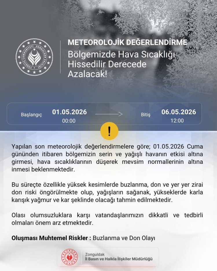 METEOROLOJİK DEĞERLENDİRME...