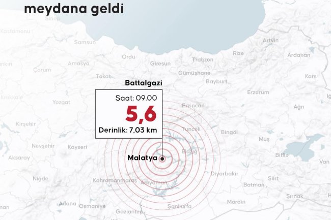 GEÇMİŞ OLSUN DİLEKLERİMİZİ İLETİYORUZ...