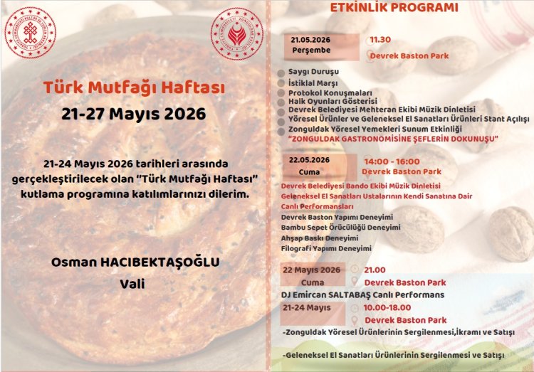 TÜRK MUTFAĞI HAFTASI KUTLAMA PROGRAMI