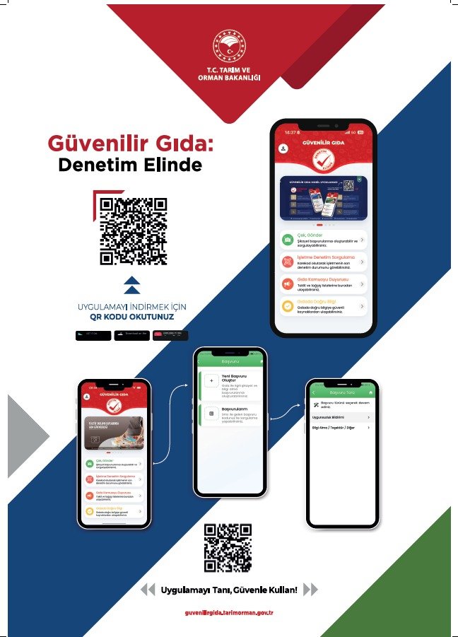 GÜVENİLİR GIDA İÇİN HEP BİRLİKTE! 