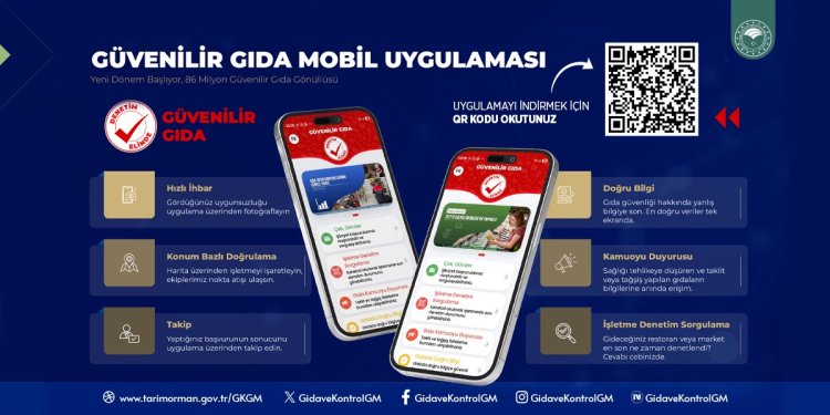 GÜVENİLİR GIDA İÇİN HEP BİRLİKTE! 