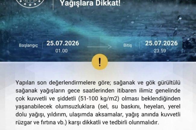 METEOROLOJİK DUYURU...