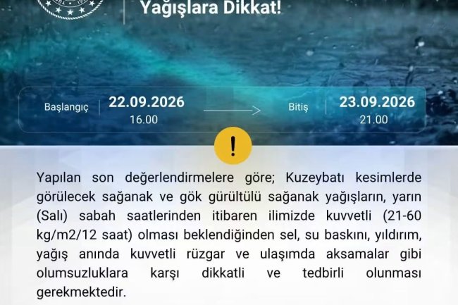 METEOROLOJİK UYARI....