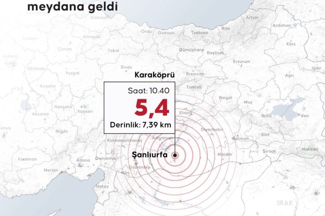 GEÇMİŞ OLSUN DİLEKLERİMİZİ İLETİYORUZ...