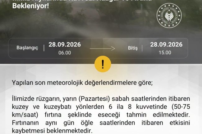 METEOROLOJİK UYARI...