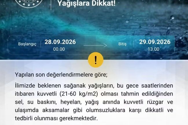 METEOROLOJİK UYARI...