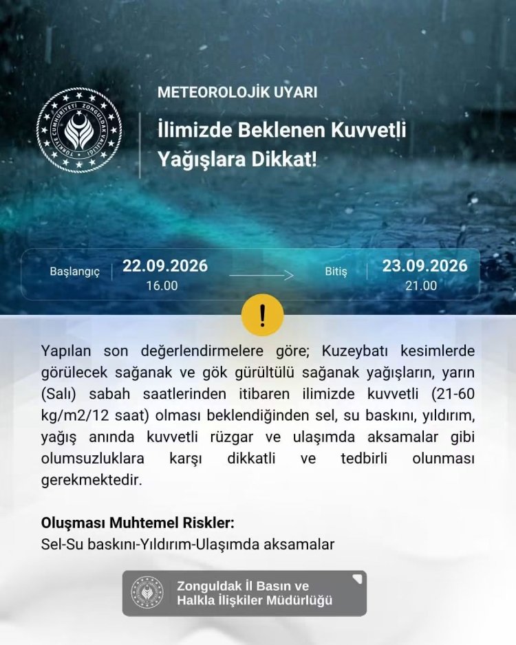 METEOROLOJİK UYARI....