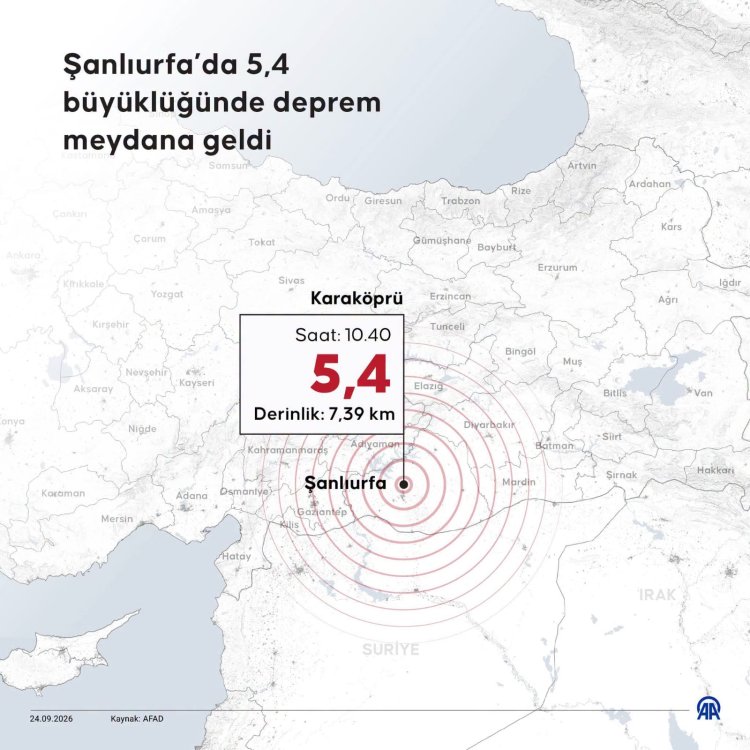 GEÇMİŞ OLSUN DİLEKLERİMİZİ İLETİYORUZ...