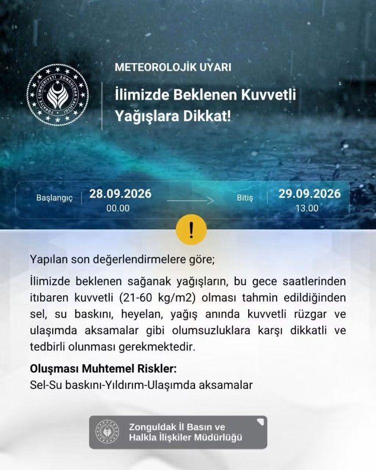 METEOROLOJİK UYARI...