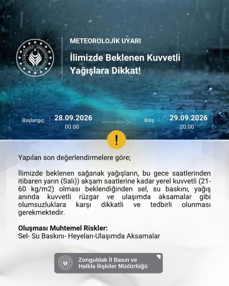 METEOROLOJİK UYARI...