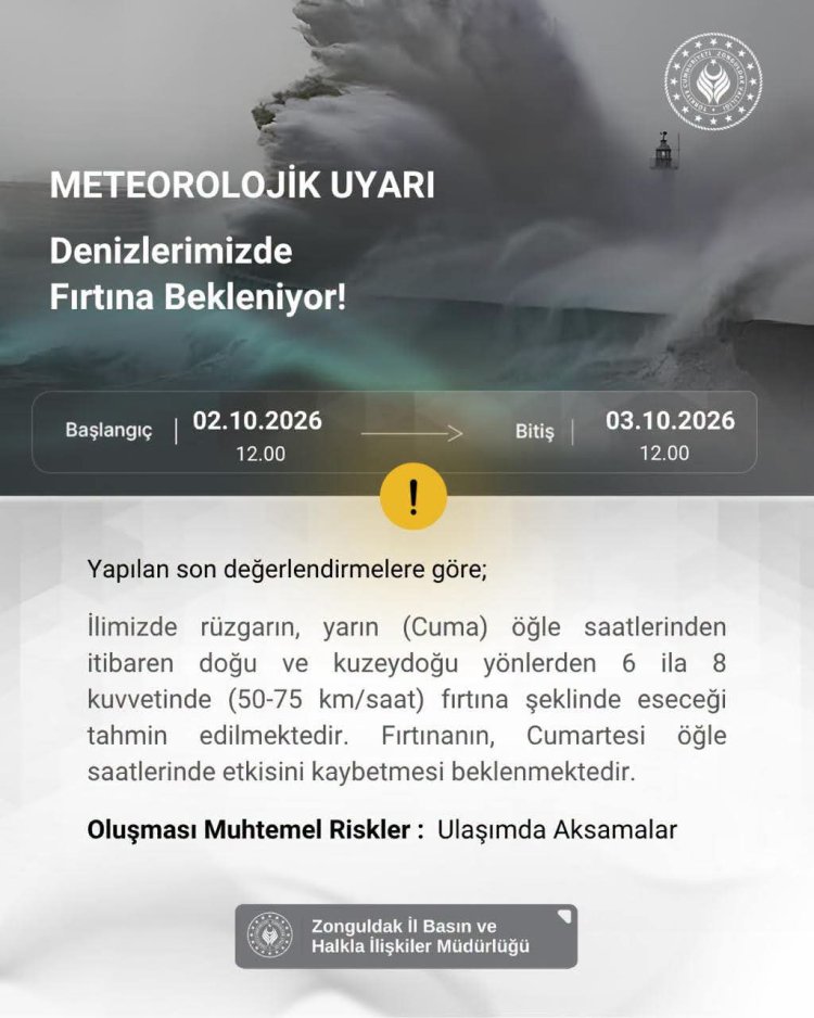 METEOROLOJİK UYARI